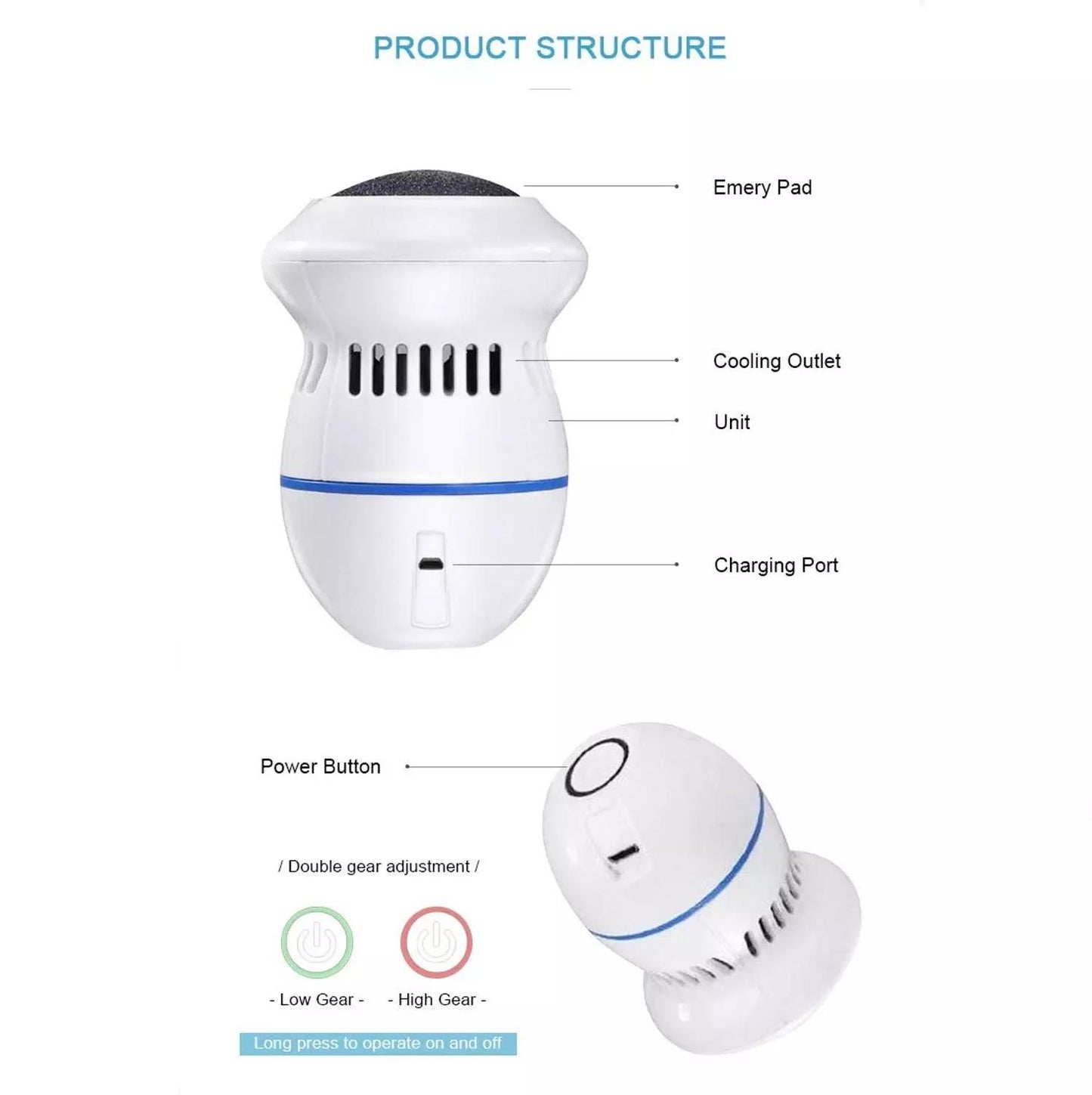 Rechargeable Foot Care Tools